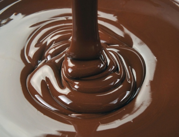 chocolate chocolate