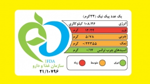 پیک نیک کوچک موز