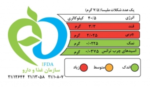 ملیسا کادوئی روباندار