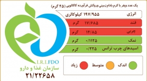 بایکیت طلایی