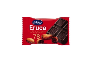 شکلات ایروکا